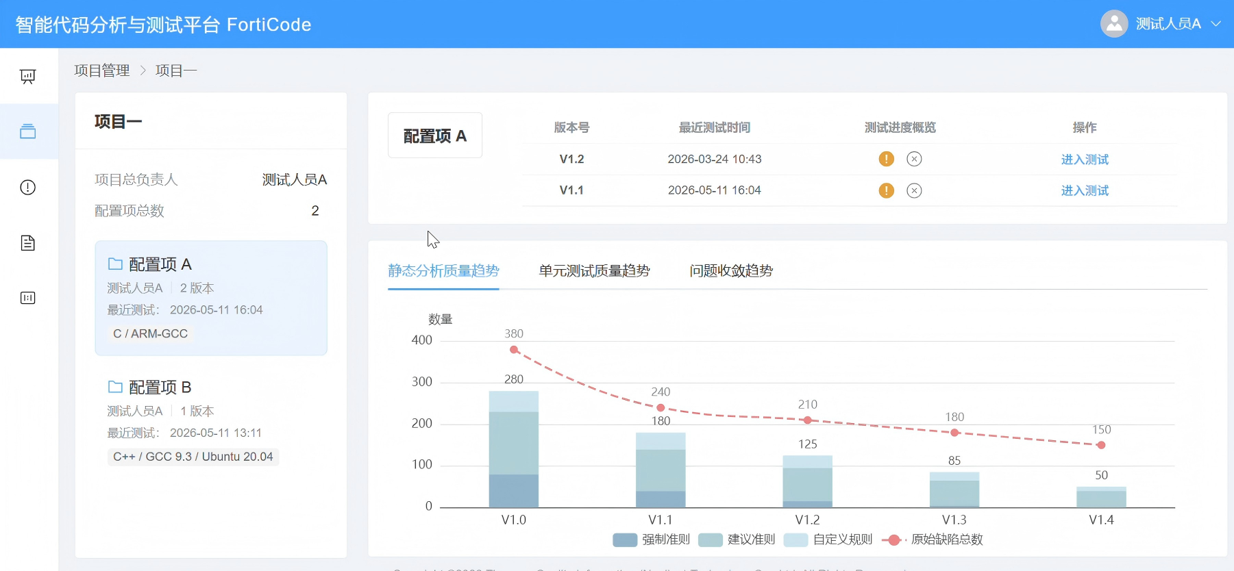 南宁市目标码溯源工具C/C++ 代码单元测试 - 价格